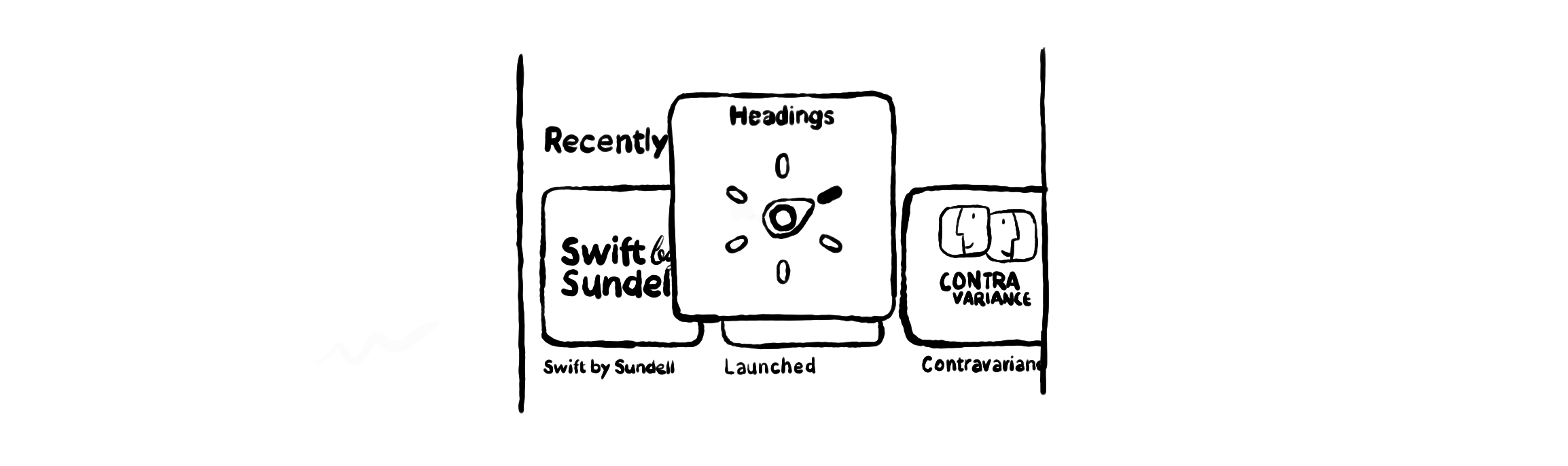 Drawing of how the VoiceOver Rotor looks when selecting navigation through Headings.