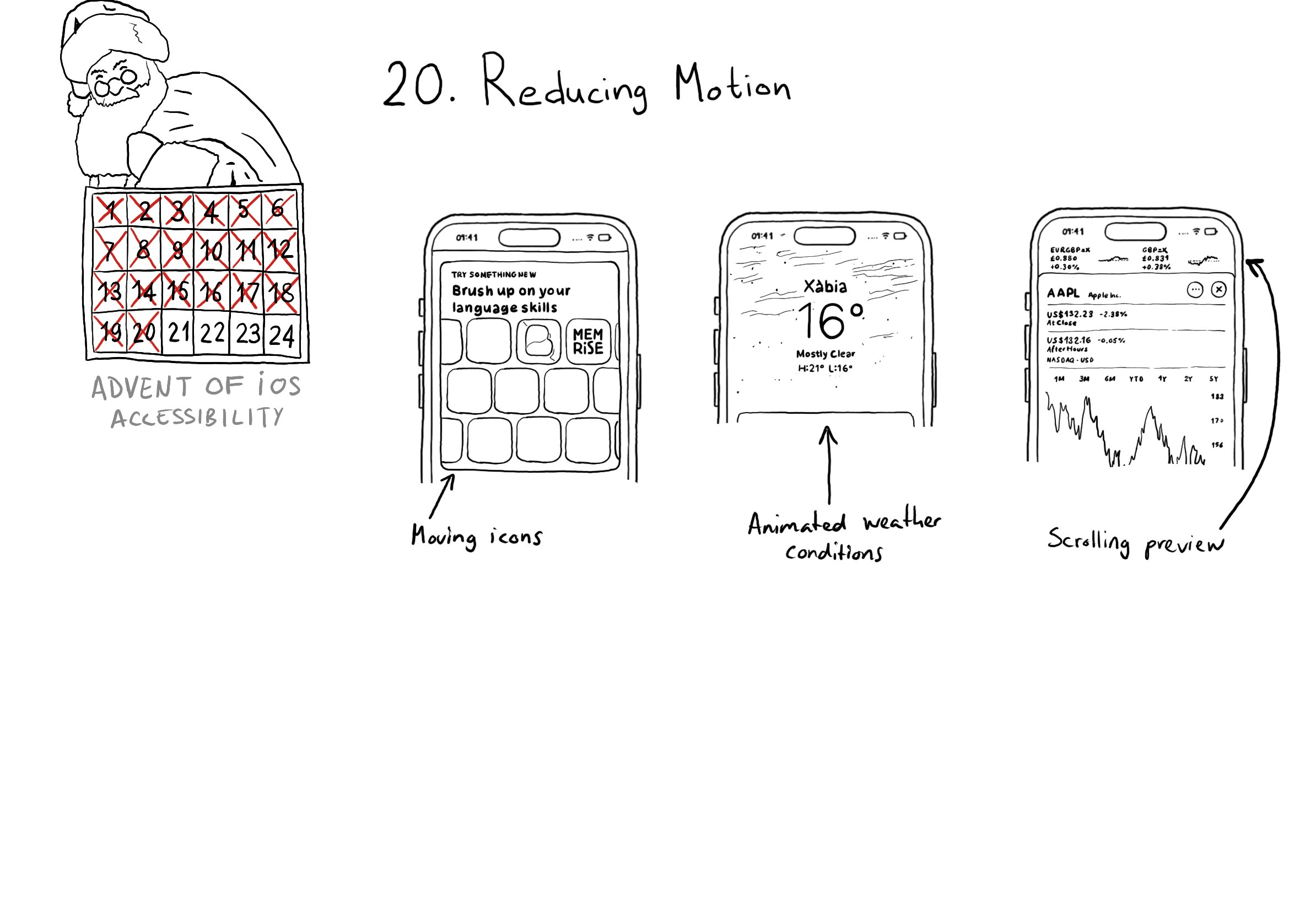 Calendar of Advent of iOS Accessibility. Day 20. Reduce Motion. Three examples. In the App Store app, Apple sometimes has tiles with icons from apps or games that continuously moves for the user to get a sneak peek of all the icons. The second one is the Weather app, where there are quite realistic animations of the weather conditions in the background. The third one is the Stocks app. If you open one of your symbols, there is a banner at the top where your symbols keep automatically scrolling mimicking what you see on tv. In all these three cases, Apple completely stops the animations if Reduce Motion is on.